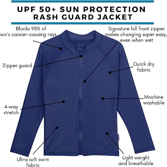 SwimZip UPF 50+ Zipper Rash Guard -- Navy - 6-8 - Picture 2 of 2